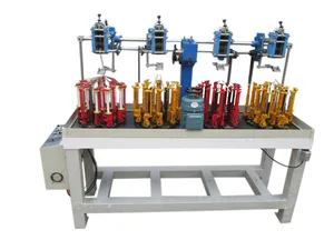 Thiết bị máy móc 